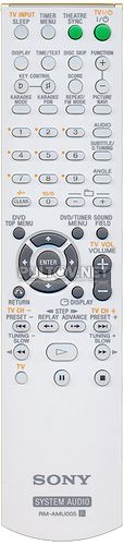 RM-AMU005 серый и SONY RM-AMU005B черный пульт для аудиосистемы SONY