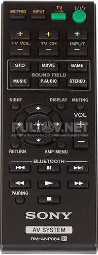 RM-ANP084 пульт для звуковой панели SONY HT-CT260