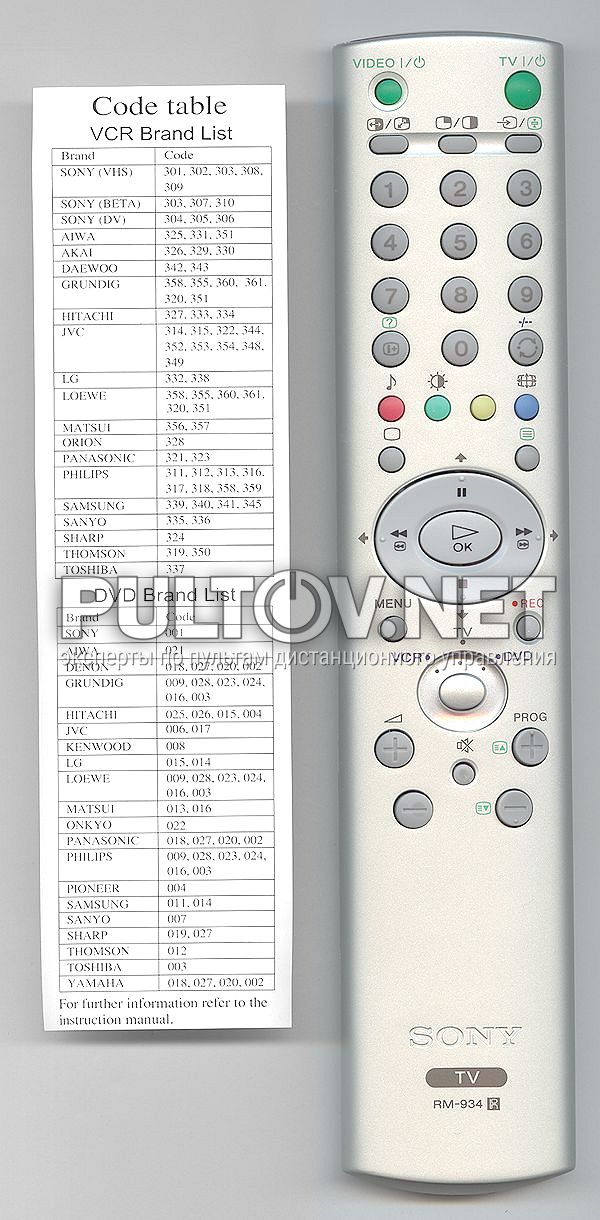 Инструкция к телевизору sony rm ed002