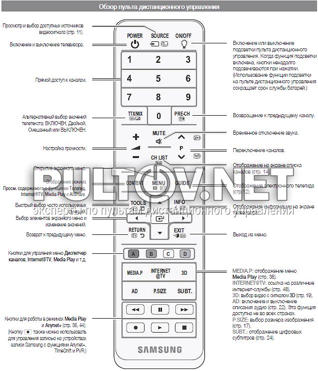 Samsung Ue46c7000ww инструкция - фото 11