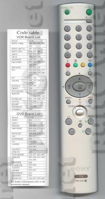RM-932 оригинальный пульт для телевизора (серый)