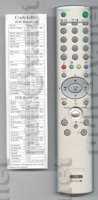 RM-934 [TV]оригинальный пульт ДУ  (ПДУ)