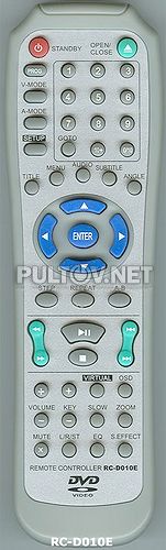 R301E, R-301E пульт для DVD-плеера Elenberg, Hyundai