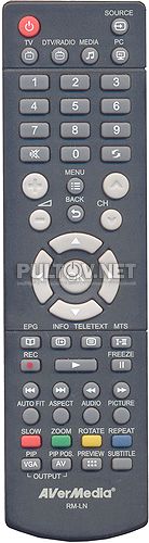 RM-LN пульт для автономного TV-тюнера AVerMedia AVerTV MediaPort A219