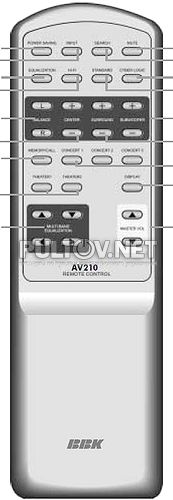 AV210 пульт для AV-ресивера BBK