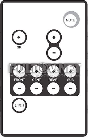 MS-420 пульт для акустической системы 5.1 Sven (вариант 2)