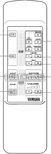 AV-S7 пульт для акустики YAMAHA
