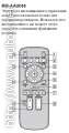 Описание к пульту Sony  RM-AAU018 (Фото 2)  