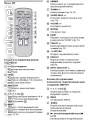 Описание пульта Sony RM-ANU032 (фото 2)